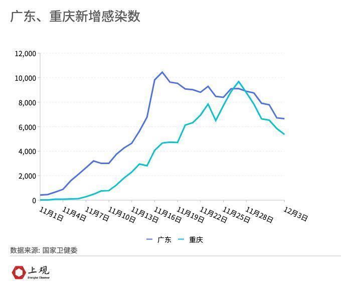 第1411页
