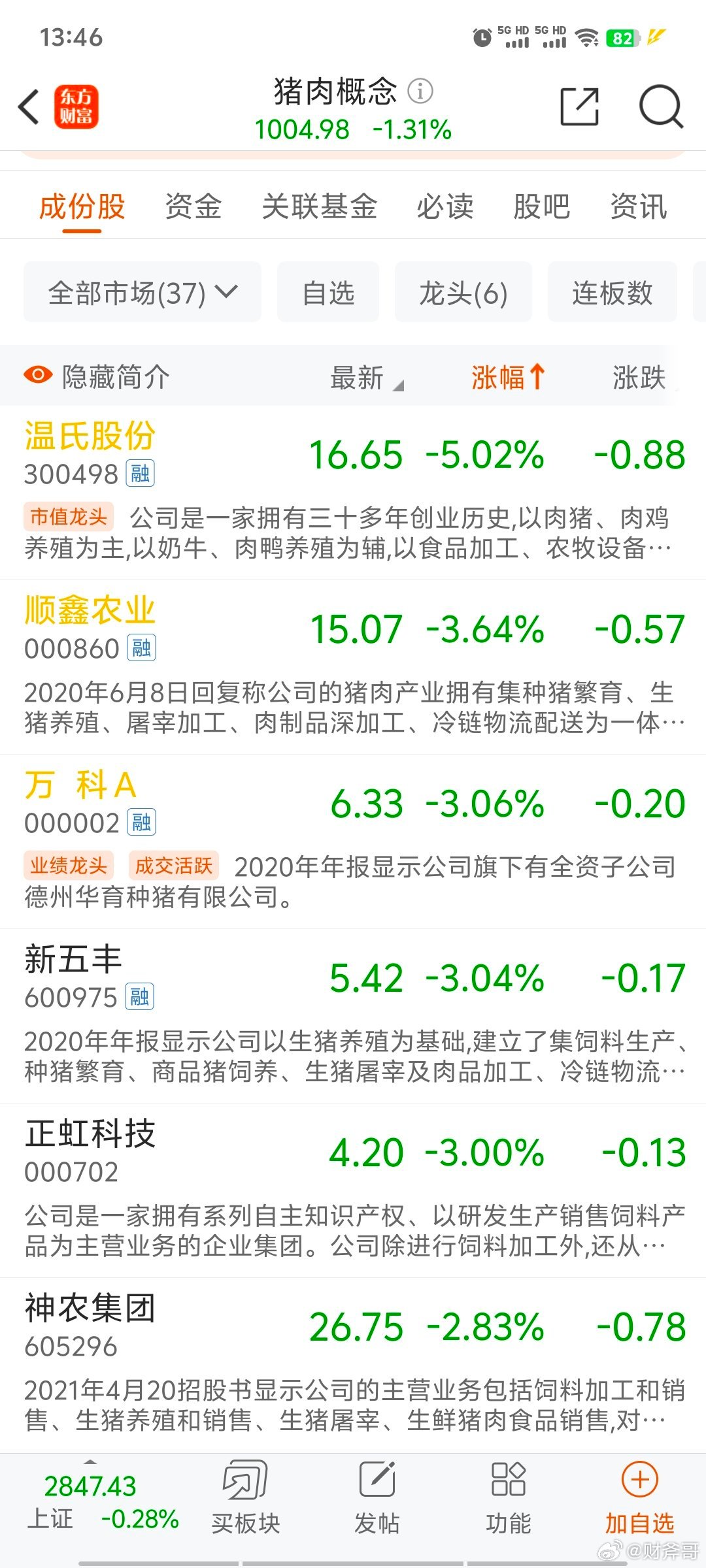 第1378页