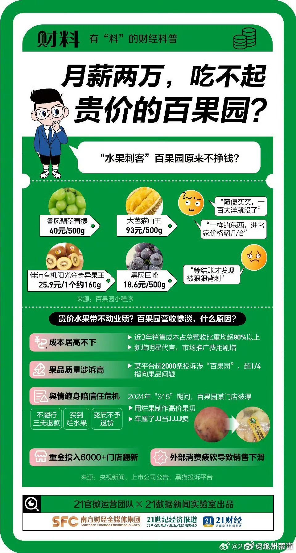 第1329页