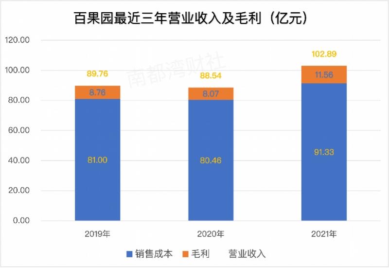 第1276页