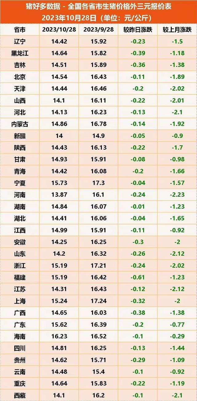 港澳新闻 第171页