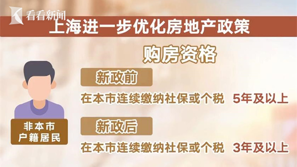 港澳新闻 第159页