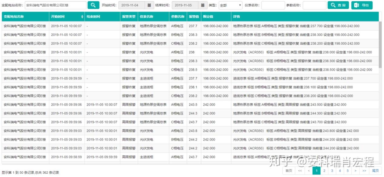 第804页